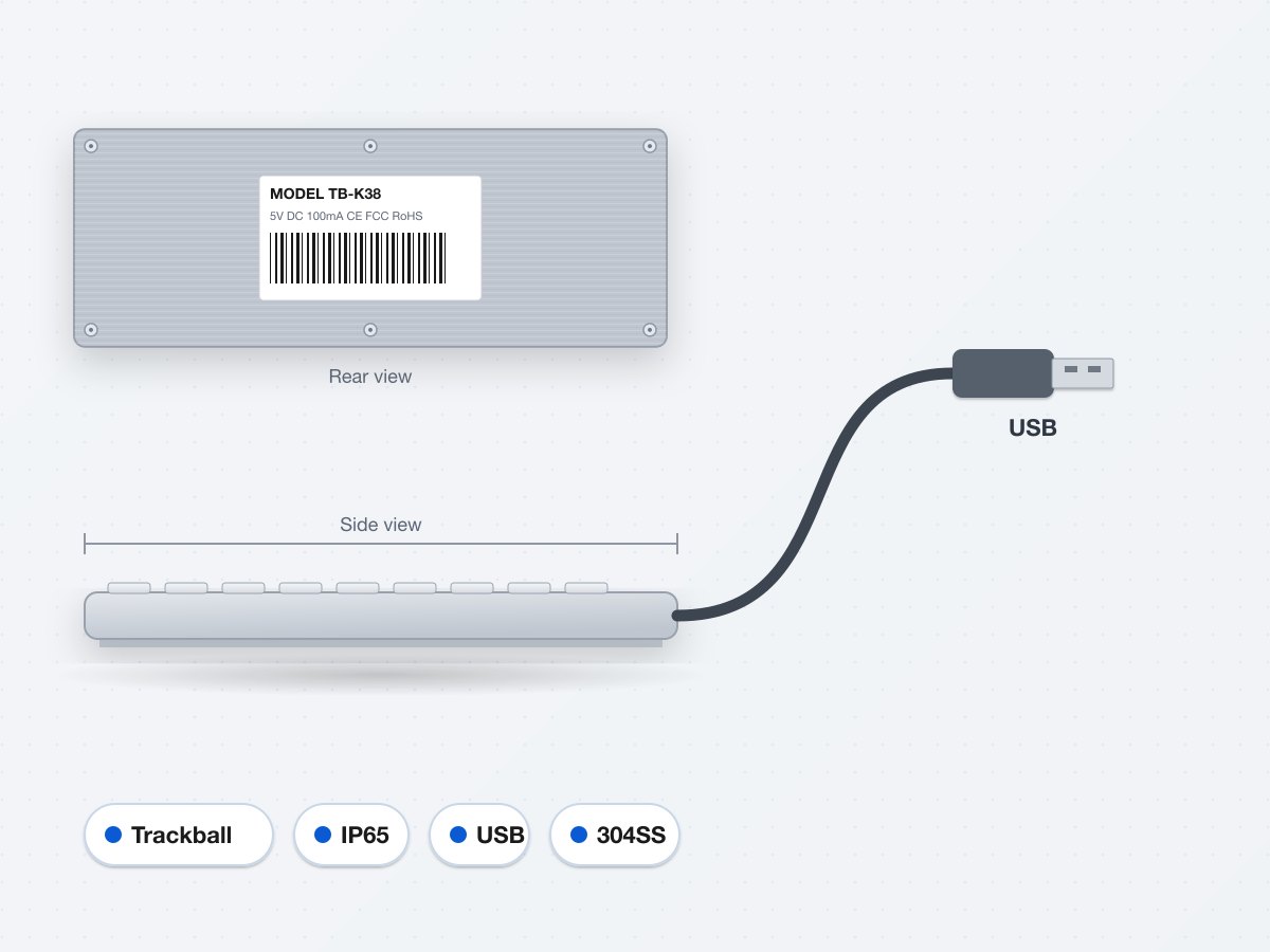 Interfaces & Connectors